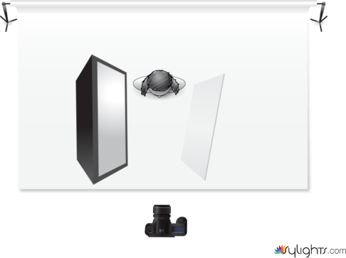 2 lights by Guest User