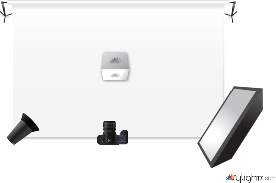 roduct by Guest User