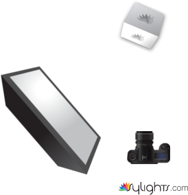 PRODUCTS by Guest User