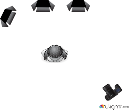 diagram human interest by Guest User