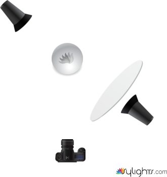 diagram product by Guest User