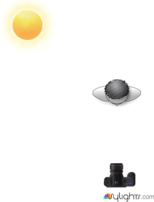 diagram news by Guest User