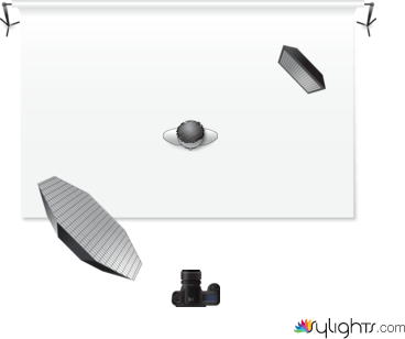 1sr setup by Guest User