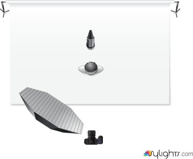 3rd setup by Guest User