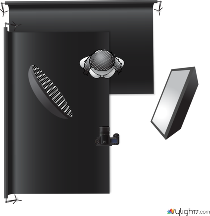 Lighting Diagram 3 by Guest User