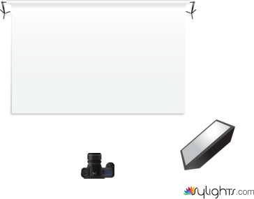 tuotekuva by Guest User