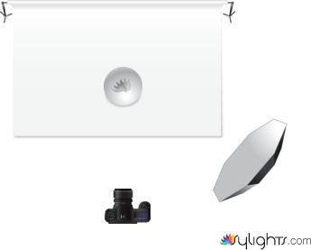 dcacac by Guest User