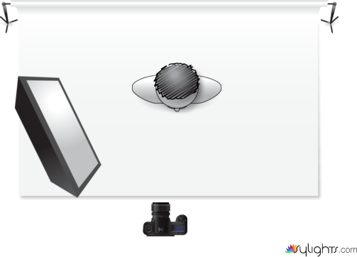 Rembrandt short by Guest User