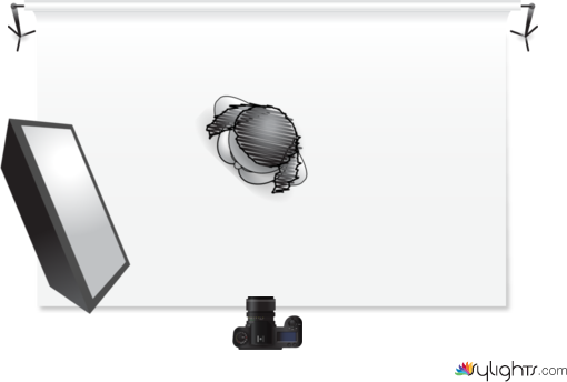 Rembrandt Shoot by Guest User