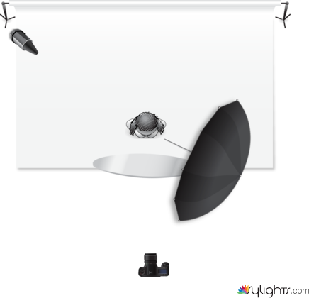 daisy2 by Guest User