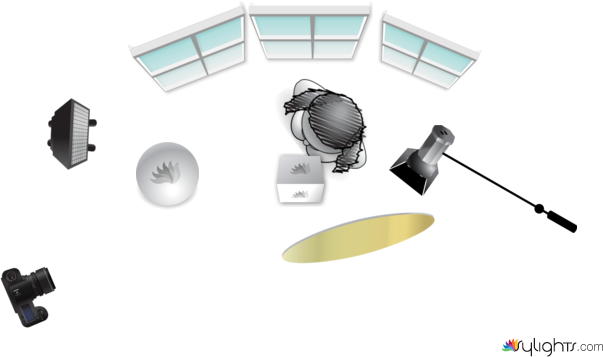 Violin player in bay window by Guest User