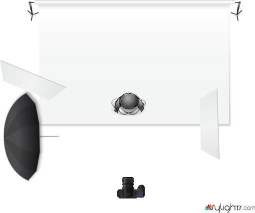 base light setup by Guest User