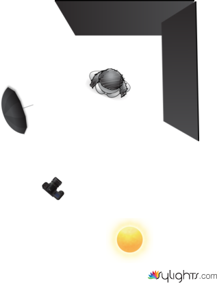 sabrina by Guest User