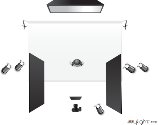 Diagram 11.2 by Guest User