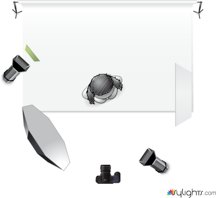 Serena  by Guest User