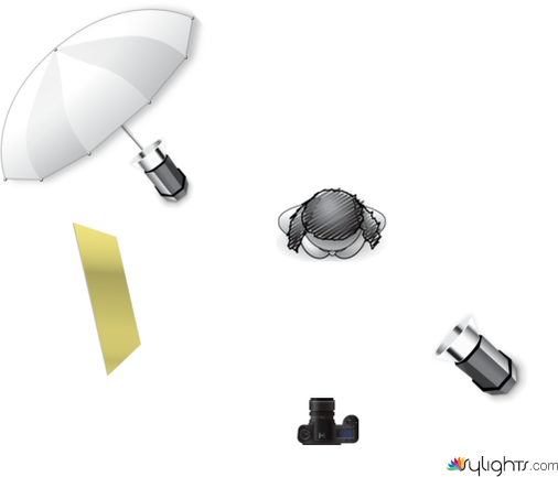 Caravaggio exterior by Guest User