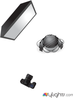 first picture by Guest User