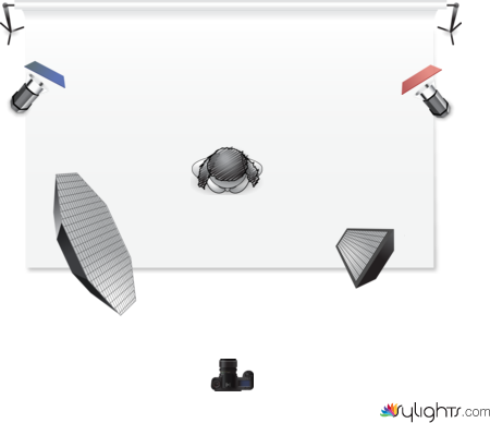 radhika by Guest User