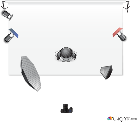 radhika1 by Guest User