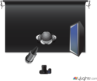 sviceni by Guest User