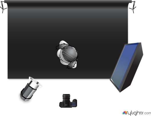 sviceni by Guest User