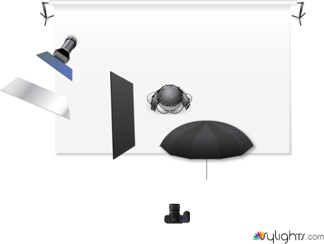 saranya2 by Guest User