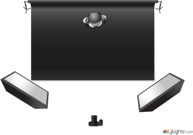 1. variace by Guest User