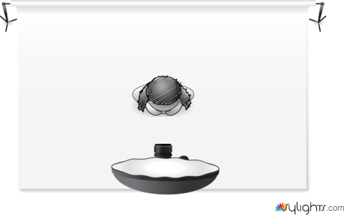 4. variace by Guest User