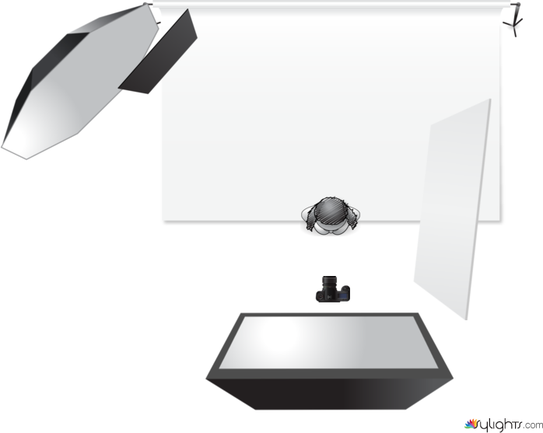 布燈參考 by Guest User