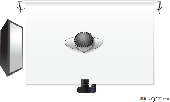 Beleuchtungsskizze_02 by Guest User