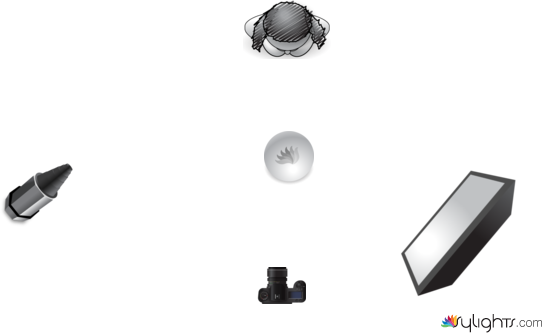 snow white 1 by Guest User