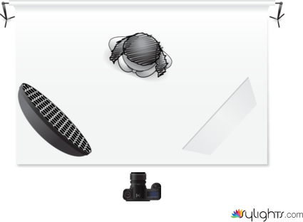 Eleonora by Guest User