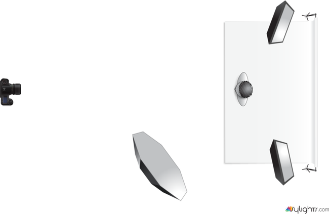 Esquema by Guest User