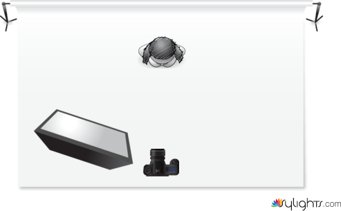 letizia1 by Guest User