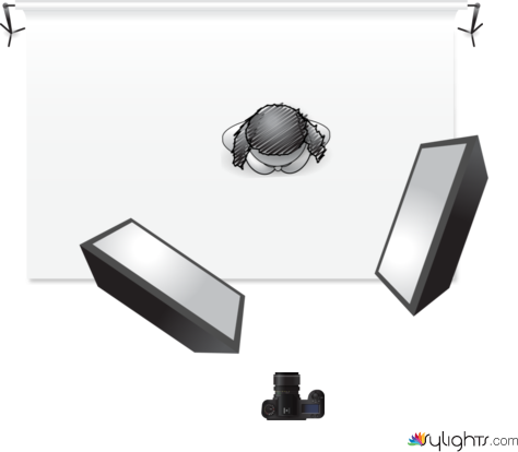 Letizia by Guest User