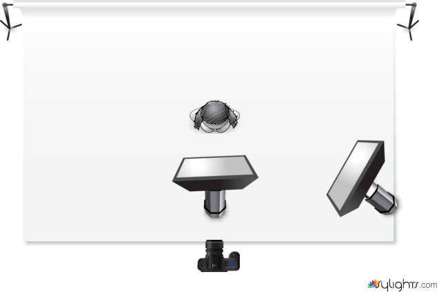 anastasija foto cappello peloso by Guest User