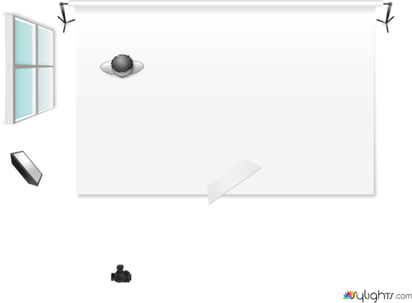 William Dafoe by Guest User