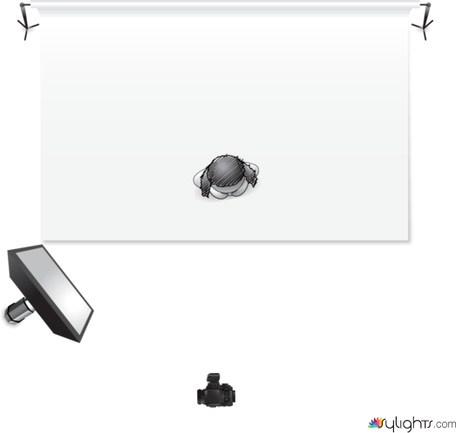 Angelina jolie by Guest User