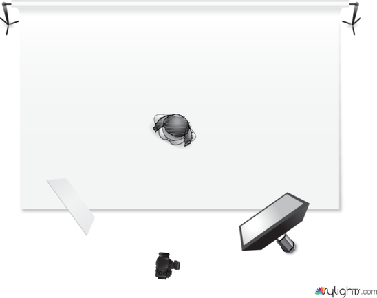 anasataja by Guest User