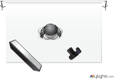 Foto elena by Guest User