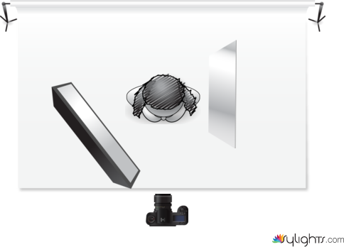 Foto letizia by Guest User