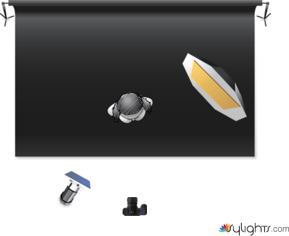 saranya3 by Guest User