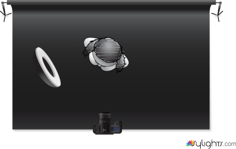 Shortlighting by Guest User