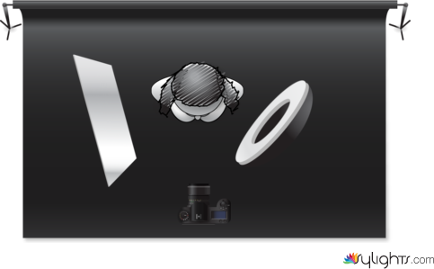 3 point by Guest User