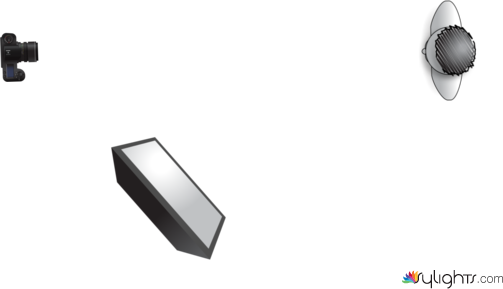 Rembrandtlicht by Guest User