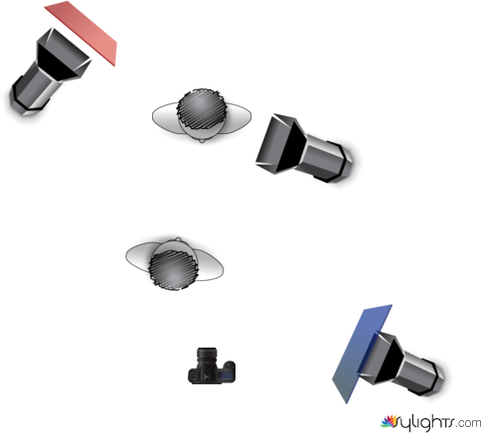 Assignment 5 by Guest User