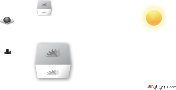 Foto Ivan Li by Guest User