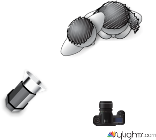 Vulnerabilidad al abuso by Guest User