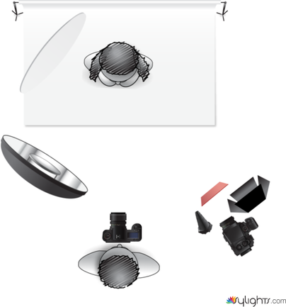 Blake Lewis by Guest User