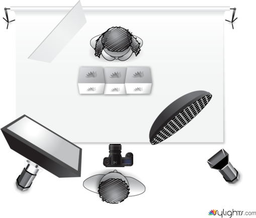 Blake Lewis by Guest User